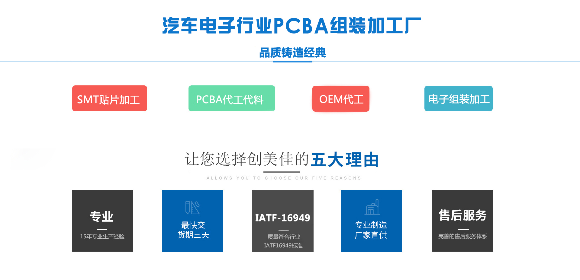 PCBA方案開發、代工代料